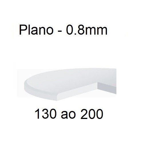 130 ao 200