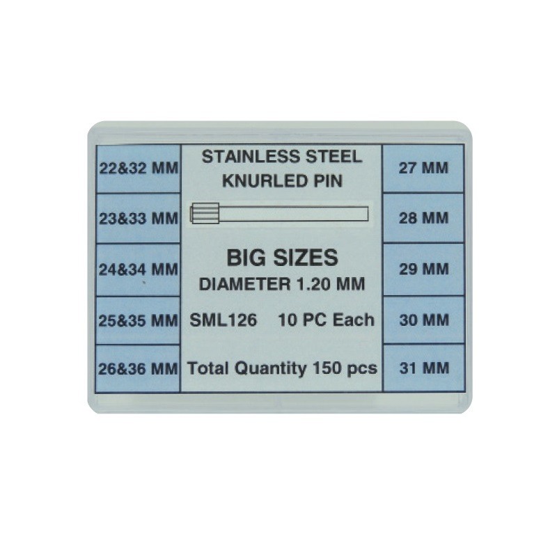 CT7087XL-1,2MM