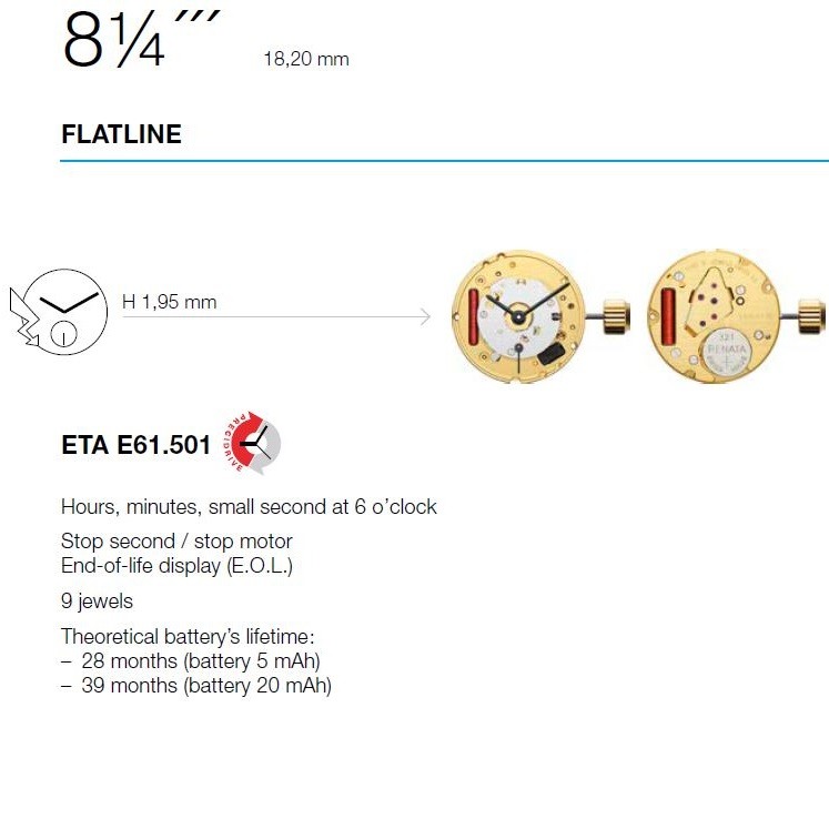ETA E61501