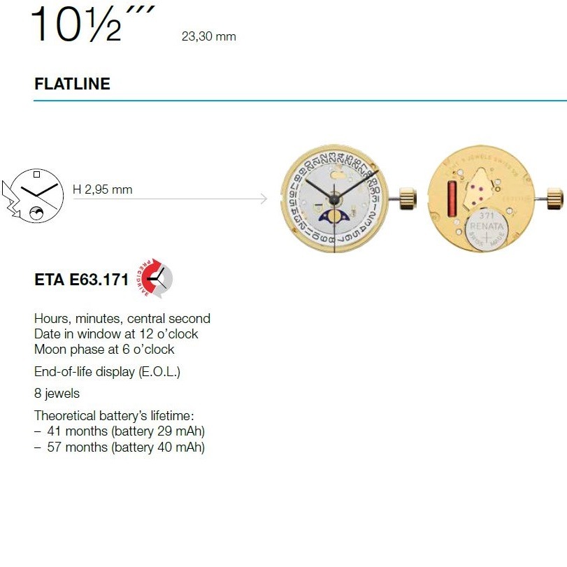 ETA E63171