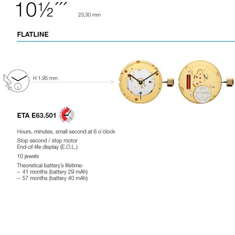 ETA E63501