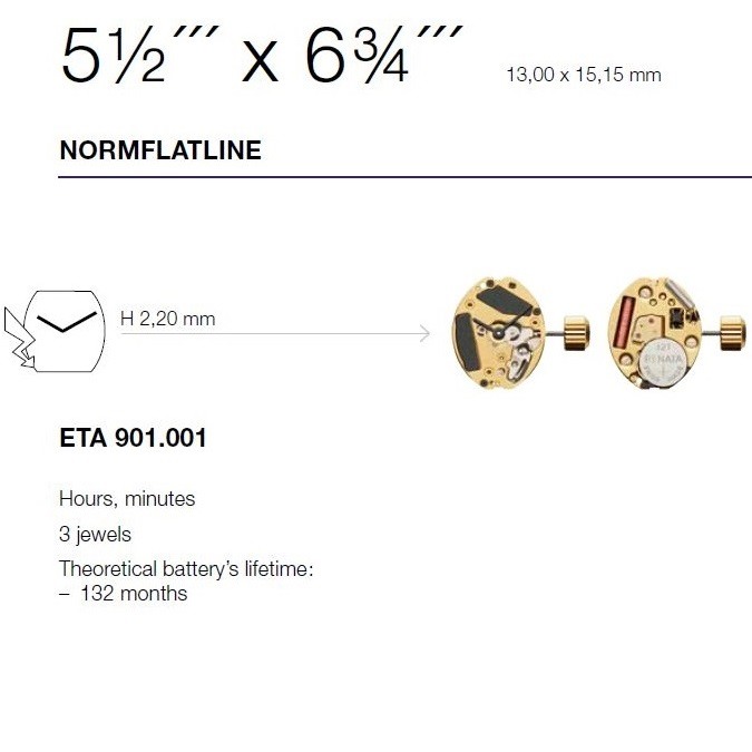 ETA 901001