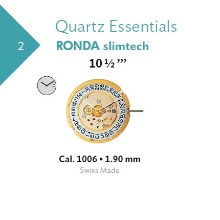 RONDA 1006