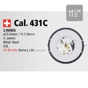 ISA 431C