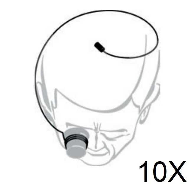 LUPA 10X COM SUPORTE PARA CABEÇA - CT7650-10X