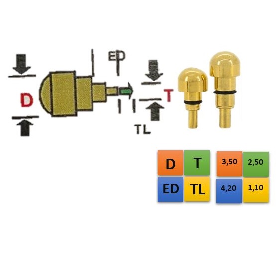 REDONDO DOURADO 3,50 (D); 2,50 (T); 4,20 (ED); 1,10 (TL)