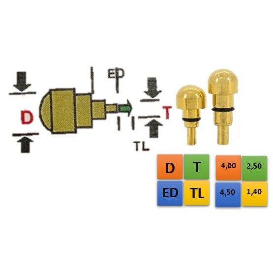 REDONDO DOURADO 4,00 (D); 2,50 (T); 4,50 (ED); 1,40 (TL)