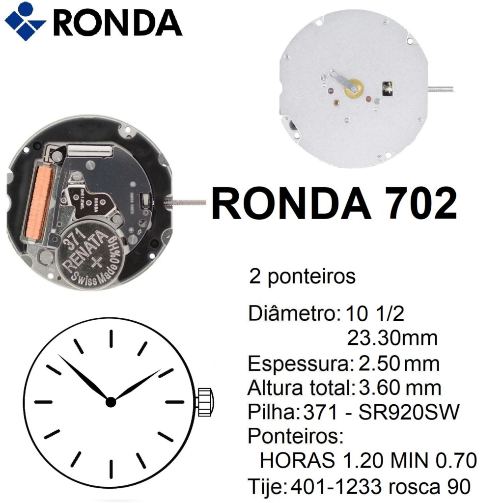 RONDA 702
